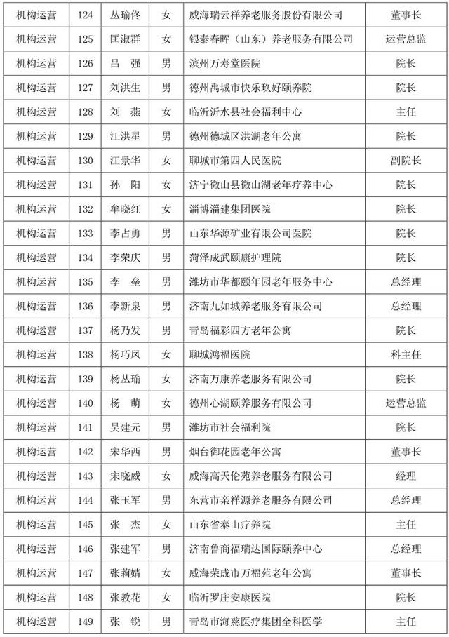 澳门 第444页