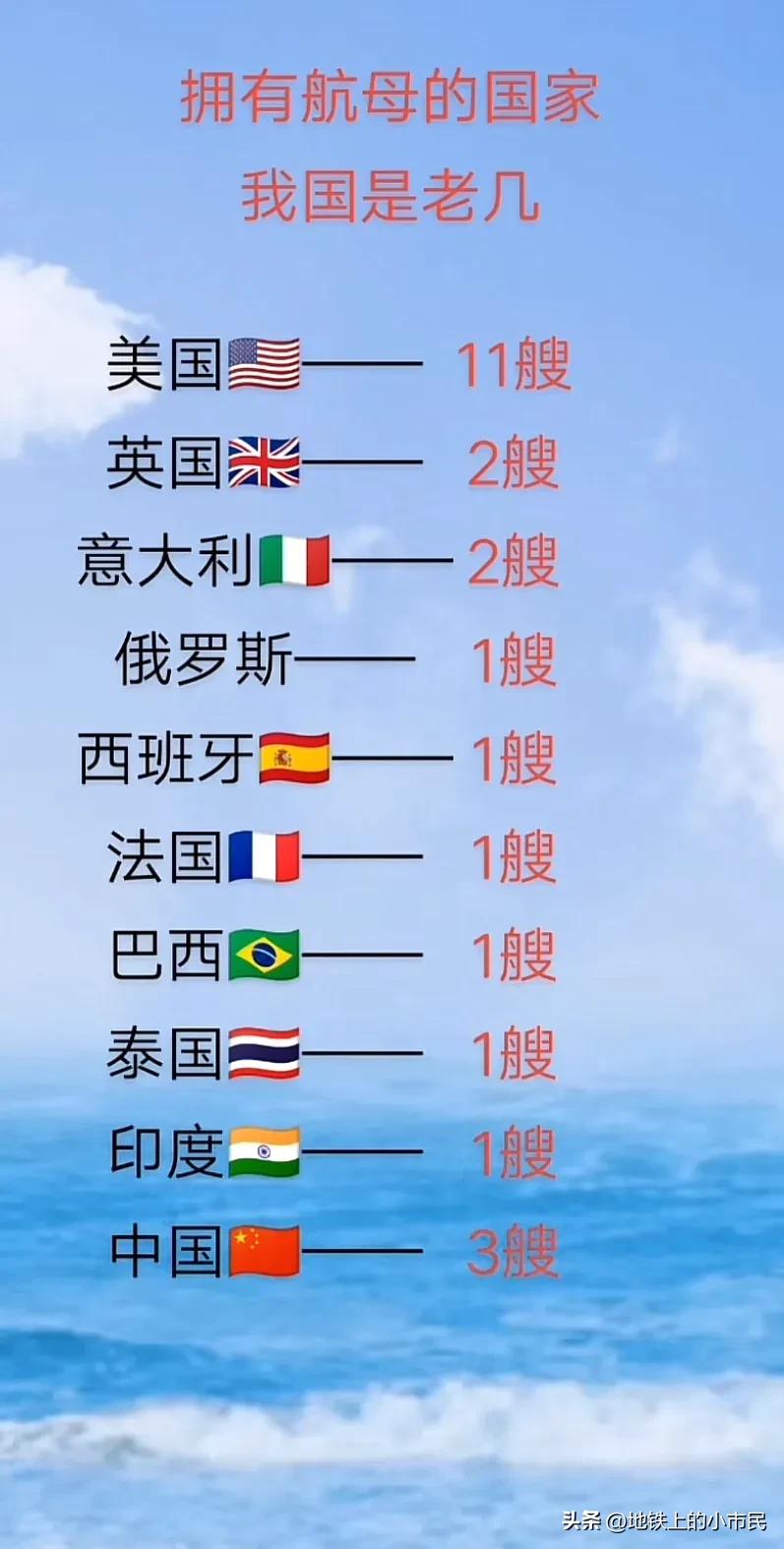 新闻咨询 第400页