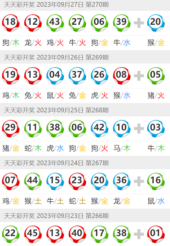 新澳门天天开好彩大全生日卡，探索与解析，新澳门天天开好彩生日卡，探索与解析指南