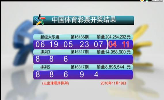 香港今晚六给彩开奖结果