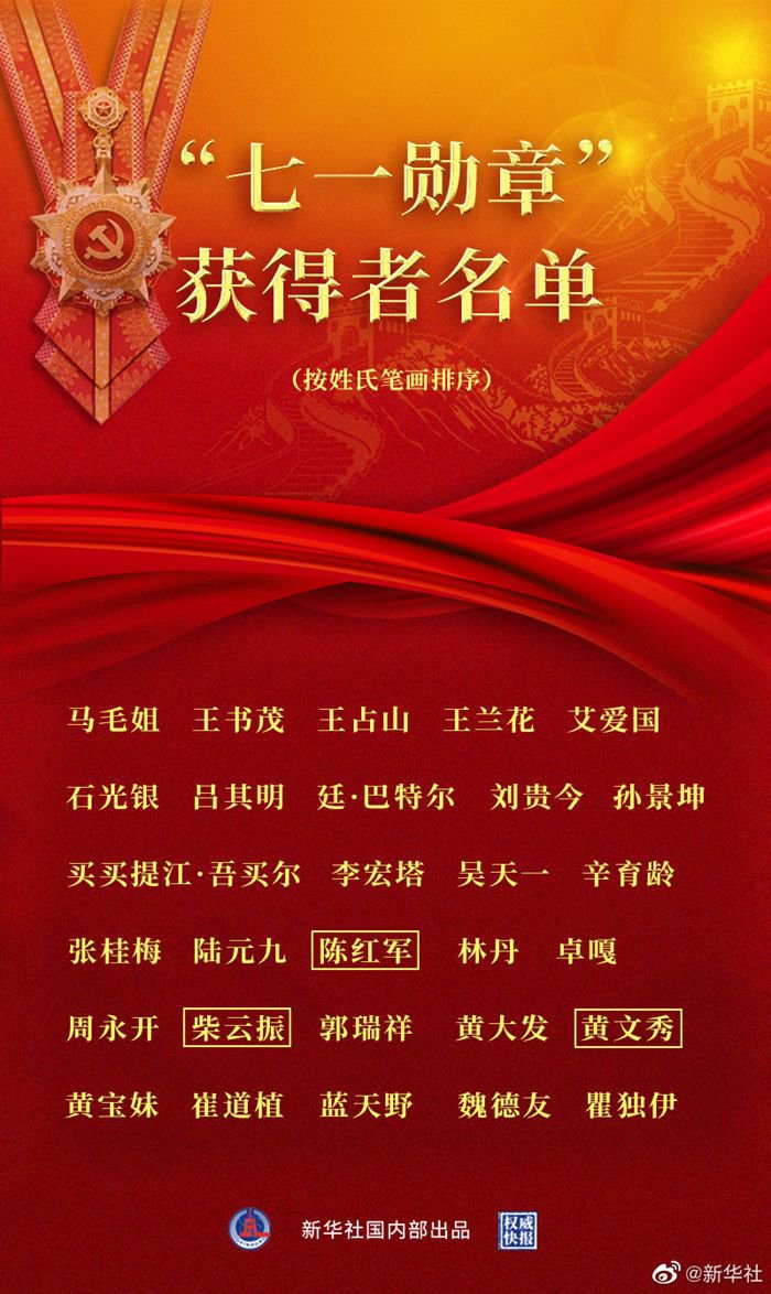 七一勋章获奖名单——荣誉的见证，七一勋章获奖名单，荣誉的见证者