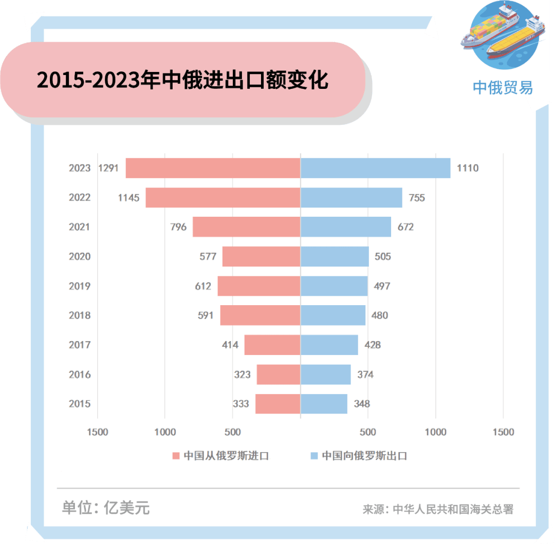 关于中国在2023年武器出口额的预测与解析，2023年中国武器出口额预测与解析，展望全球军贸市场趋势