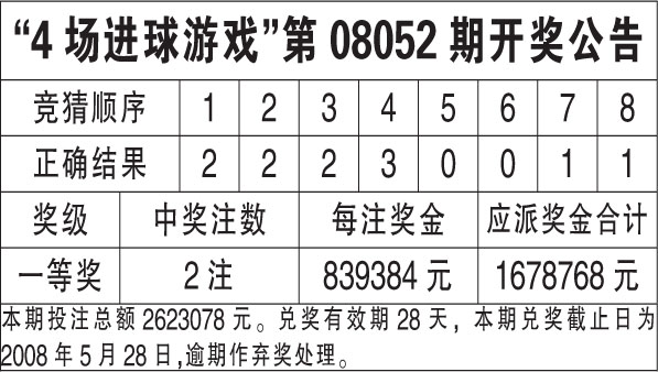2025年香港今晚开奖结果