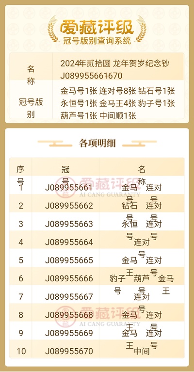 金马王中王论坛平特一肖，深度解析与探索，金马王中王论坛平特一肖深度解析与探索揭秘