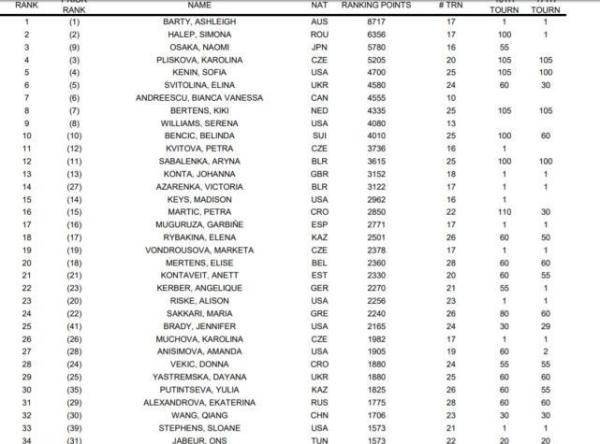 直-10在世界排名，揭示其全球地位与技术实力，直-10全球排名揭秘，技术实力彰显全球地位