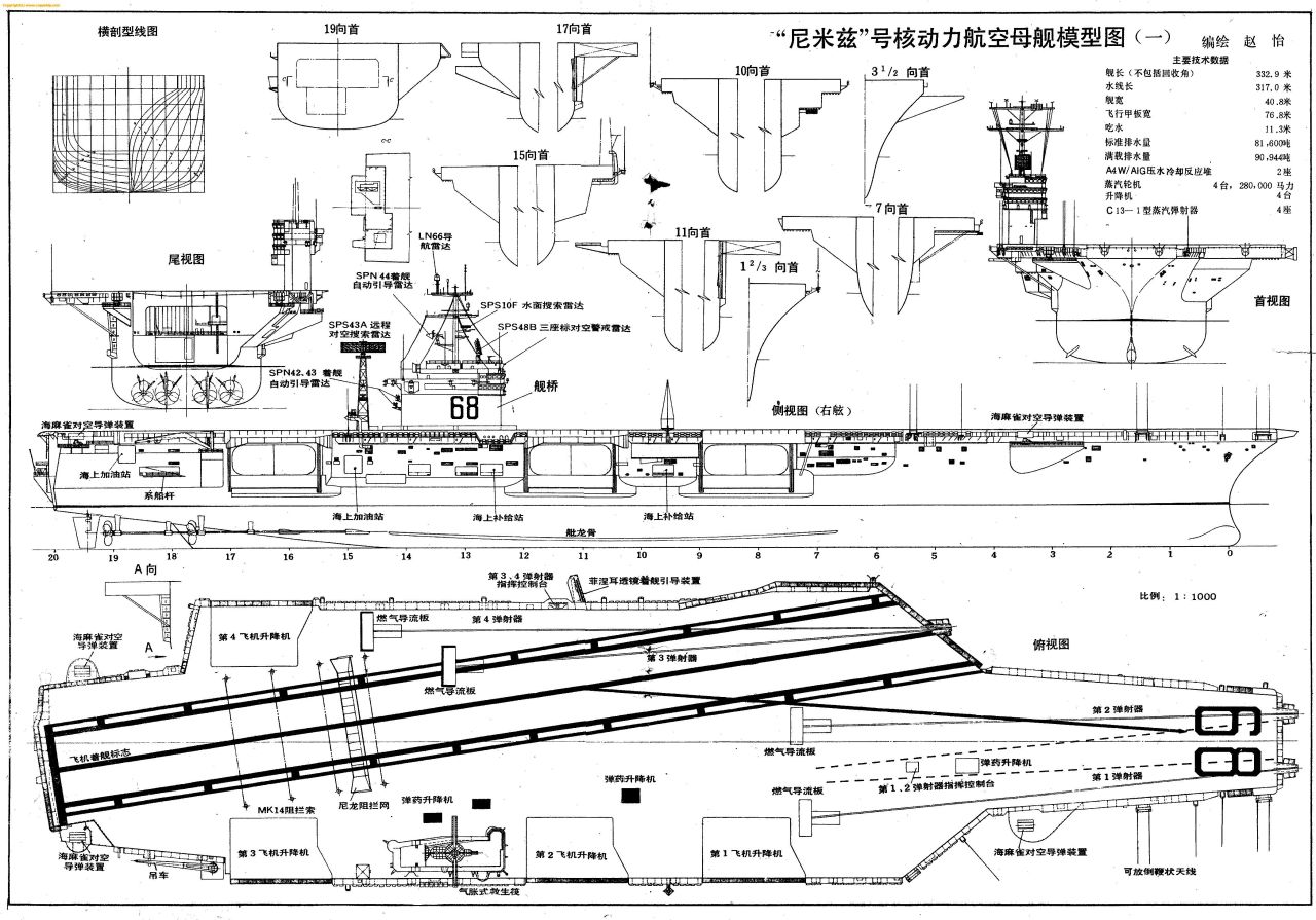 尼米兹号航母尺寸，全球最强战舰的雄伟壮观，尼米兹号航母尺寸揭秘，全球最强战舰的震撼壮观