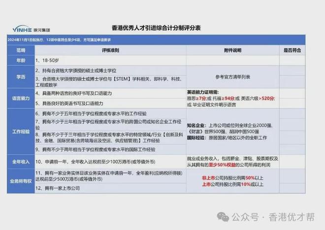 2025年香港资料免费大全——探索未来的香港，一站式获取所有信息，2025香港未来信息大全，一站式获取最新资料，免费探索未来香港