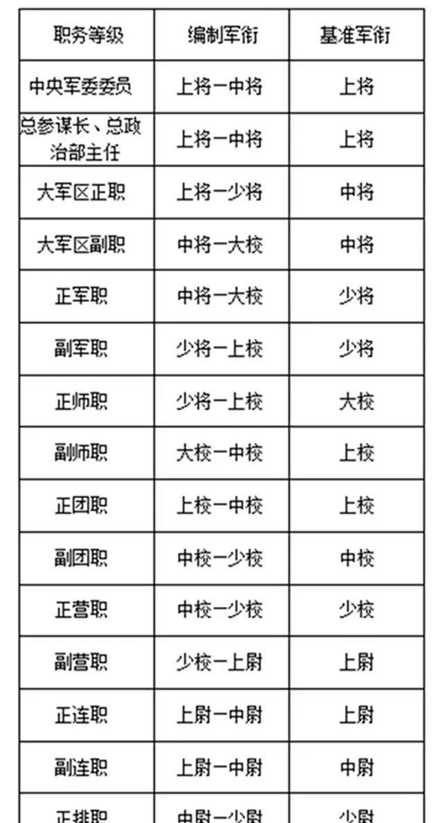 空军编制体系深度解析，空军编制体系全面解析