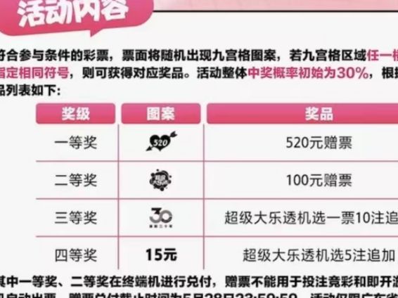 澳门持码最快开奖，探索彩票开奖的奥秘与速度，澳门彩票开奖速度揭秘，持码探索奥秘与速度之巅