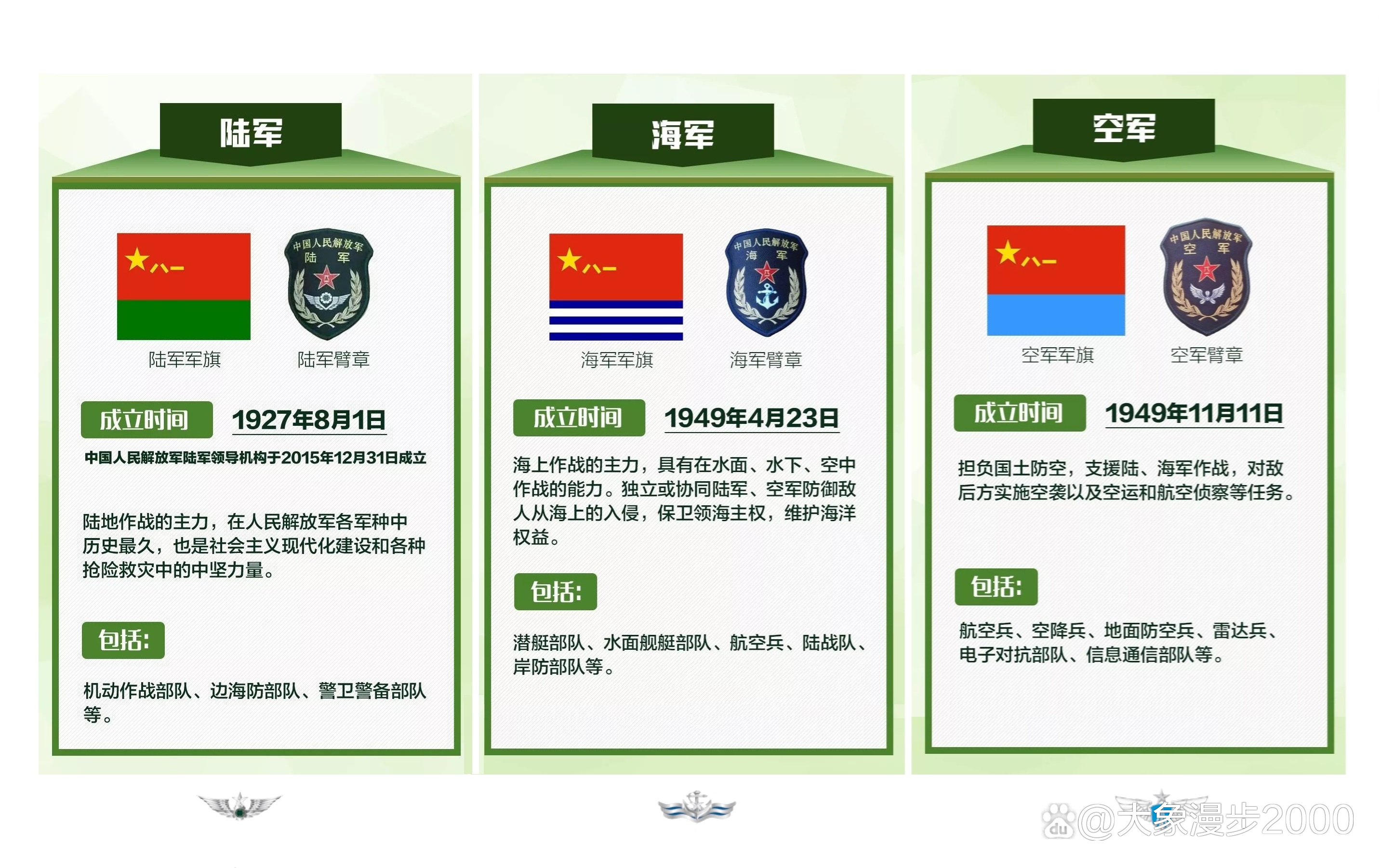 中国空降军最新编制概览，中国空降军最新编制概览，揭秘精锐之师的战力与规模