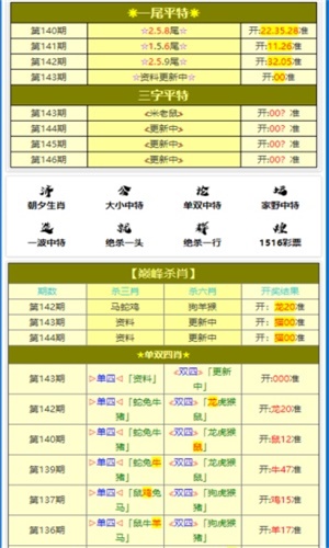 澳门精准一肖一码，揭秘预测准确率背后的秘密，澳门精准预测一肖一码，揭秘高准确率背后的秘密策略