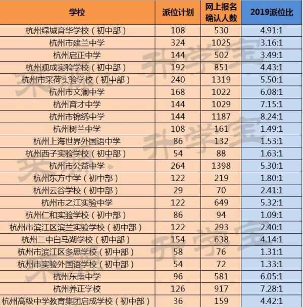 奥门六开奖号码今晚开奖结果查询表