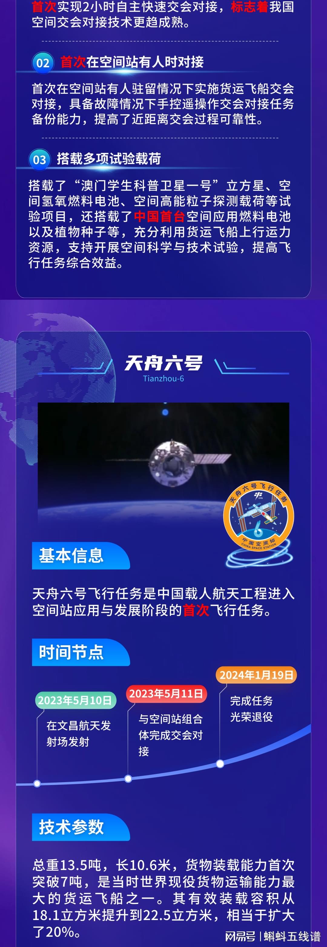 中国最新消息太空飞船，探索宇宙的新里程碑，中国最新太空飞船，探索宇宙的新里程碑