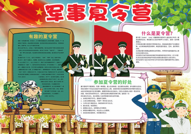 国防军事夏令营手抄报上的字怎么写——书写技巧与内容规划，国防军事夏令营手抄报书写技巧及内容规划指南