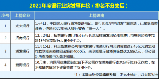 近期重大新闻事件回顾，聚焦十二月2021年重大新闻事件盘点，十二月2021年重大新闻事件回顾与盘点