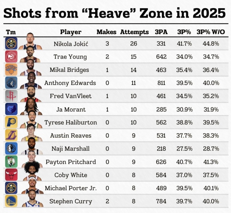 NBA最新新闻消息，赛场动态与热议话题一网打尽，NBA赛场动态热议话题全解析，最新新闻消息一网打尽