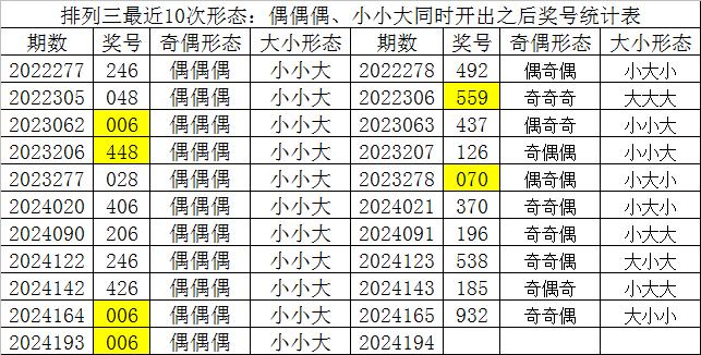 揭秘四肖八码，期期准确的免费公开预测，揭秘四肖八码，期期准确的免费预测公开