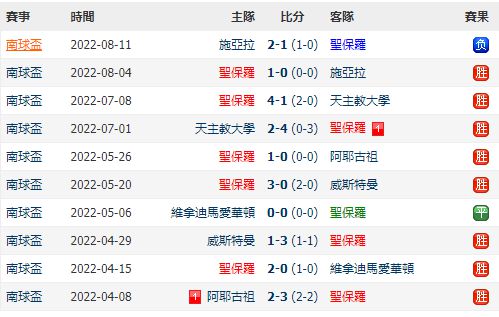 澳门六会彩开奖结果预测查询，探索彩票预测的世界，澳门六会彩开奖结果预测查询，探索彩票预测奥秘