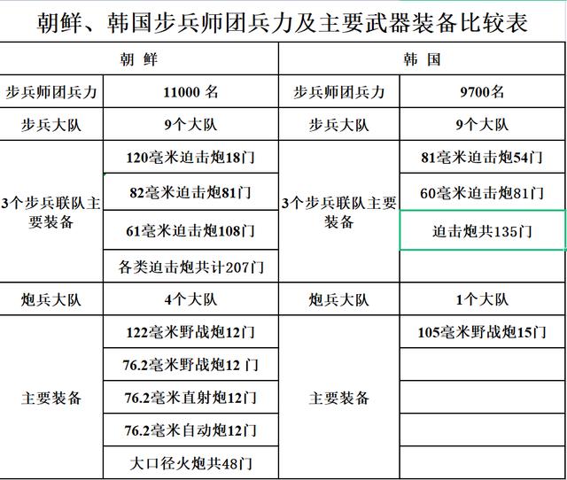 韩国的军事实力排名，全球视角下的评估与解析，全球视角下的韩国军事实力排名评估与解析