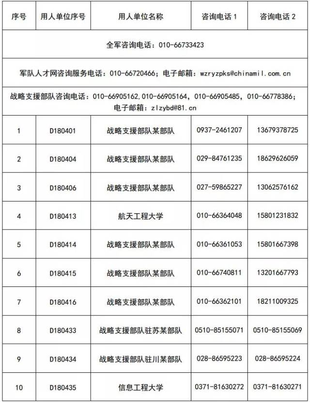 面向战略支援部队是什么意思，深度解析与探讨，深度解析与探讨，面向战略支援部队的意义和影响