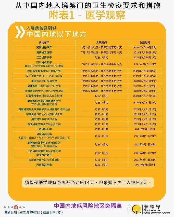 SEO文章解析