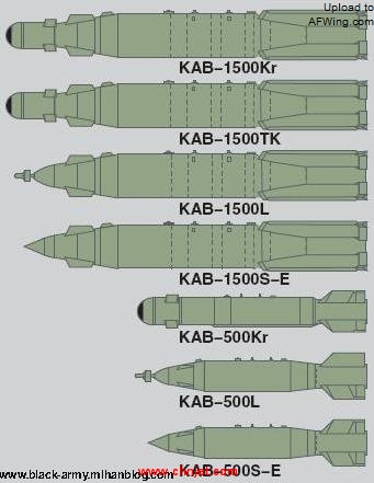 俄罗斯研发kab-1500千克激光制导航弹，革新军事科技的尖端利器，俄罗斯研发kab-1500千克激光制导航弹，尖端军事科技的新利器