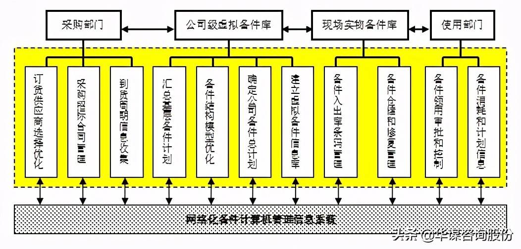 探索未来，2025新澳门六肖预测与展望，揭秘未来趋势，2025新澳门六肖预测与展望