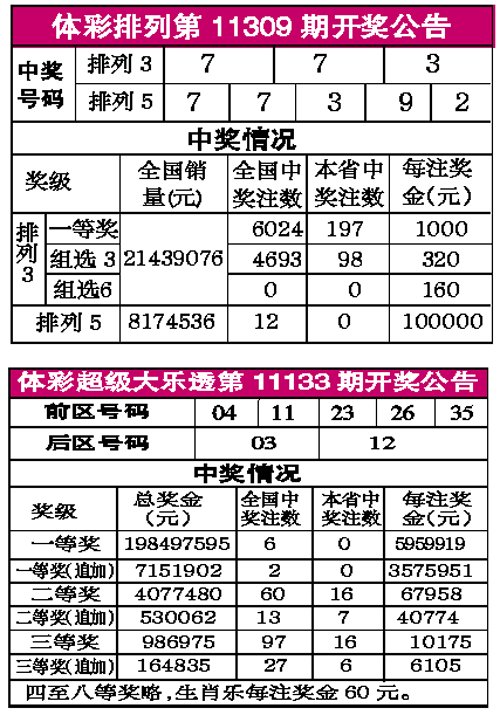 澳门六开彩开奖结果号码直播视频——全面解析与实时追踪，澳门六开彩开奖结果直播解析与实时追踪