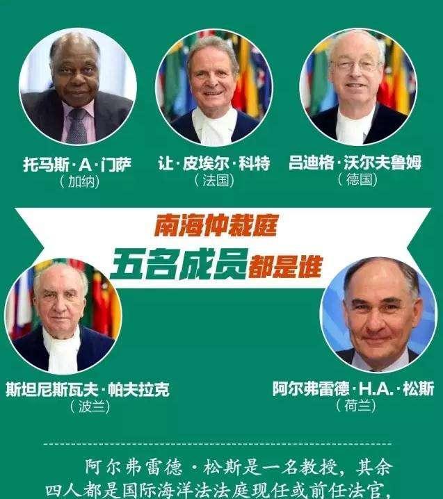 南海仲裁案发生年份解析，南海仲裁案年份解析，回顾事件发展脉络