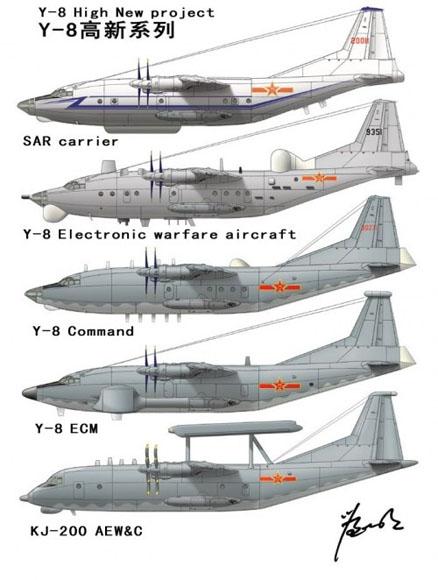 中国空军成立时的机型概览，中国空军成立时的机型概览，历史回顾与梳理