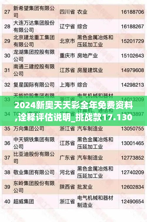 2025新奥天天免费资料