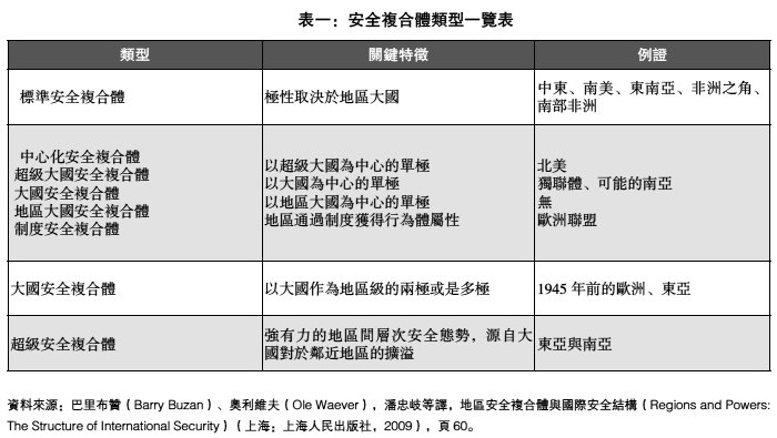 台湾目前的变局，挑战与机遇并存，台湾现状，挑战与机遇并存的新变局
