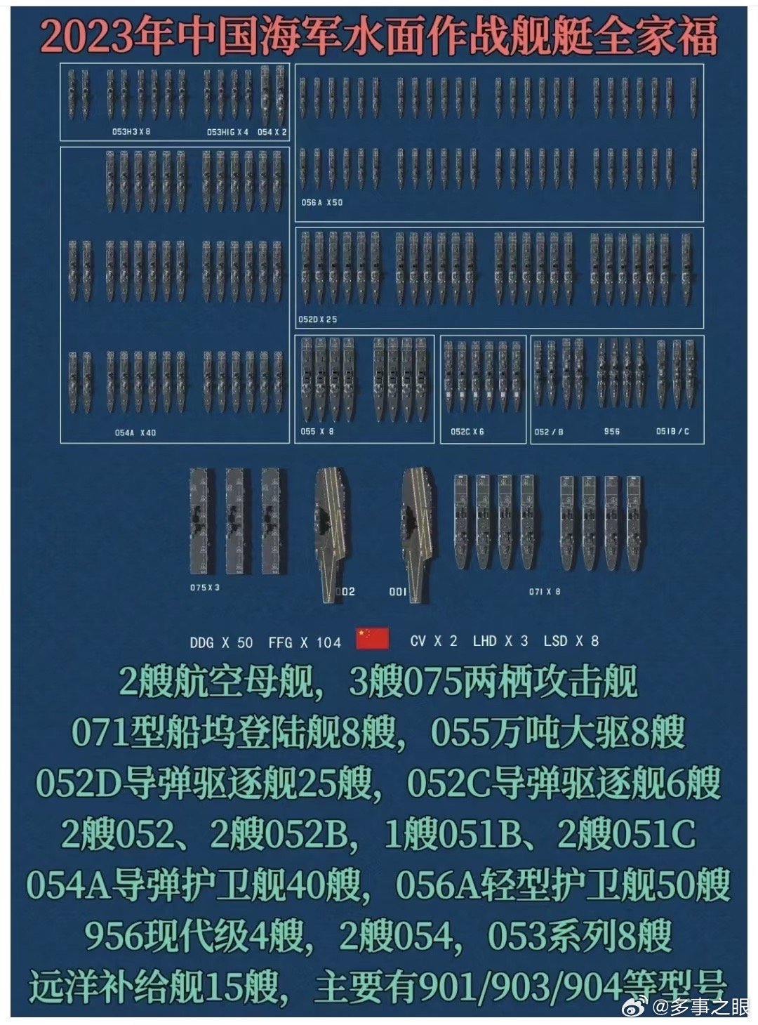 关于全球范围内编号为052B的舰艇数量研究，究竟有多少艘？，全球范围内编号为052B舰艇数量研究，究竟有多少艘？揭秘数字真相。