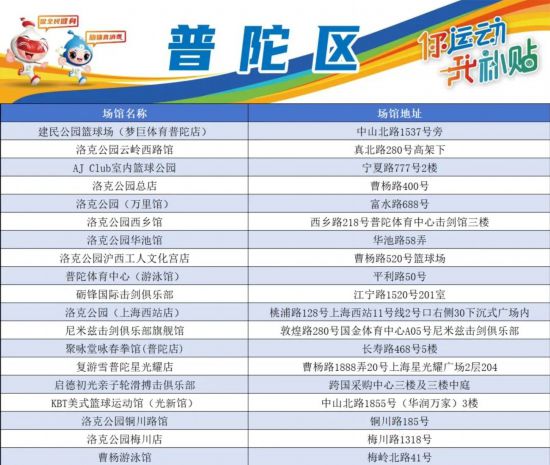 2025天天开好彩探索