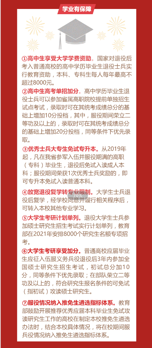 2021年二次入伍最新政策解析，2021年二次入伍政策详解，最新规定与解析