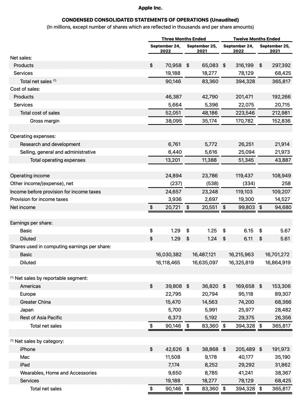 全球新闻聚焦，2022年5月14日全球新闻回顾，全球新闻聚焦，回顾2022年5月14日的全球新闻动态
