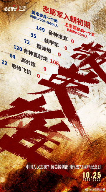 香港 第283页