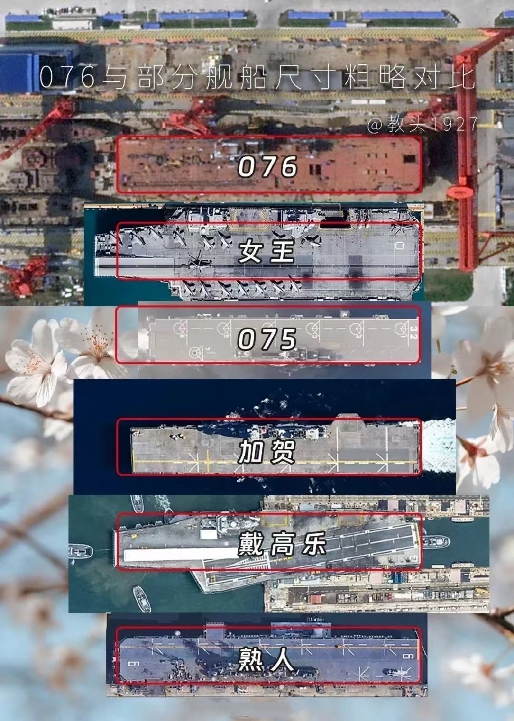 对比研究，076与西北风的独特魅力，076与西北风独特魅力对比研究