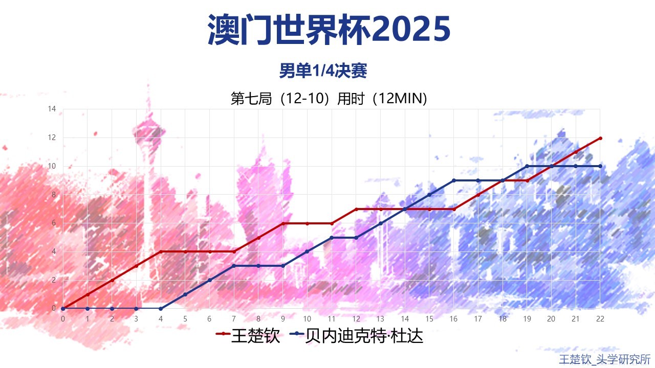 时尚未来趋势与2025展望