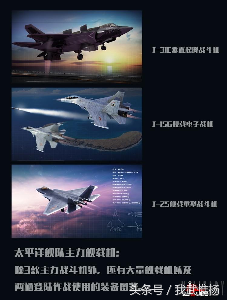 中国目前主力战机是什么，中国目前主力战机简介
