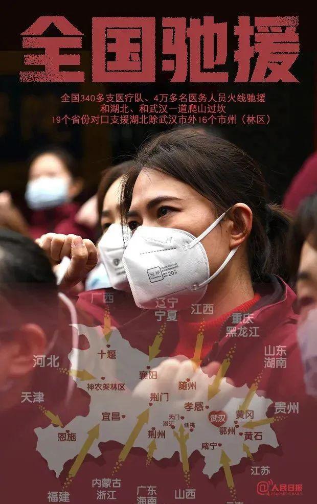 中国唯一无疫情城市，防疫措施与经验分享，中国唯一无疫情城市的防疫措施与成功经验分享