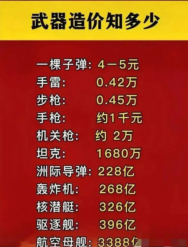 造价最便宜的航母，探索经济型航母的未来，经济型航母的未来，造价最廉的探索之旅