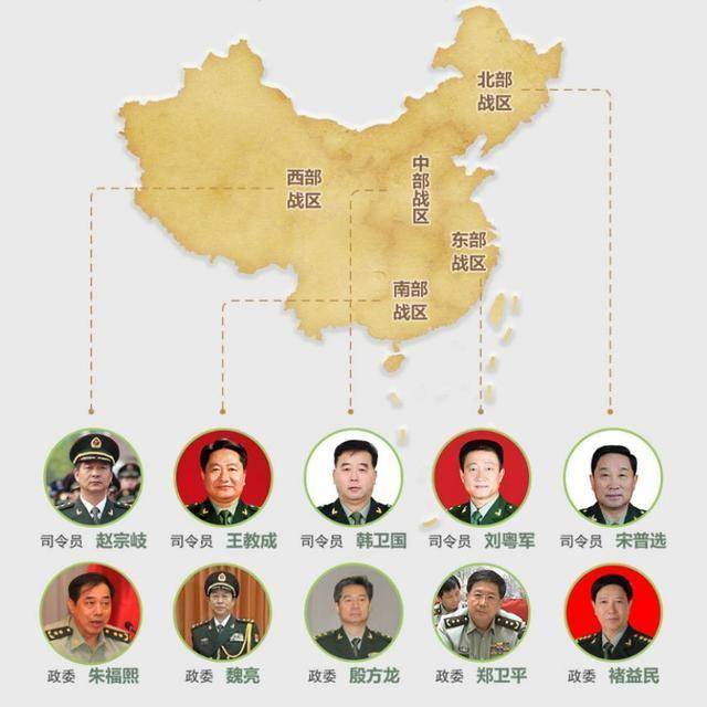 中国八大军区概述，哪个最大？，中国八大军区概览，哪个军区最为重要？