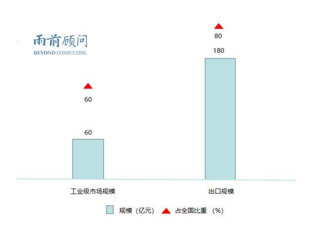 深圳无人机公司排名及其影响力分析，深圳无人机公司排名及影响力解析