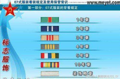 解放军部队数字编号与级别，深度解析，解放军部队数字编号与级别深度剖析