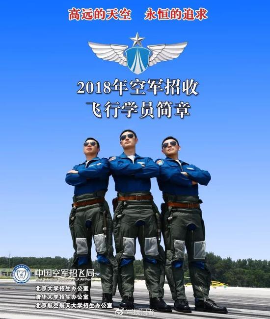 2025年空军招飞简章最新，展翅高飞，共筑空军梦想，2025年空军招飞简章最新发布，共筑空军梦想，展翅高飞