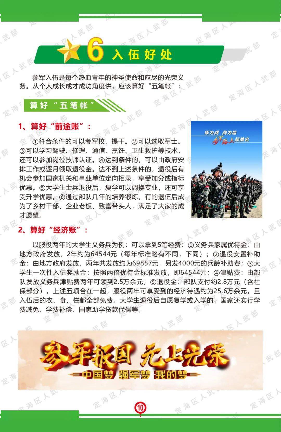 关于山东征兵入伍的最新政策解读（2022年），山东征兵入伍最新政策解读（2022版）
