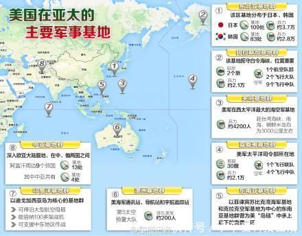 中国全球军事基地概览，中国全球军事基地概览与布局分析