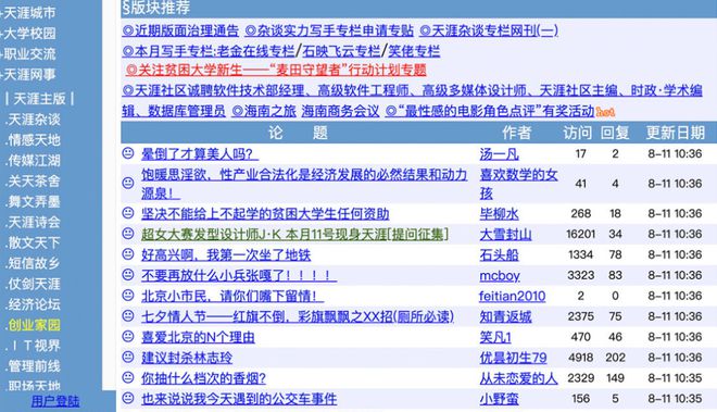 天涯论坛还在吗？探究其现状与发展前景，天涯论坛现状探究，昔日辉煌依旧？未来发展展望