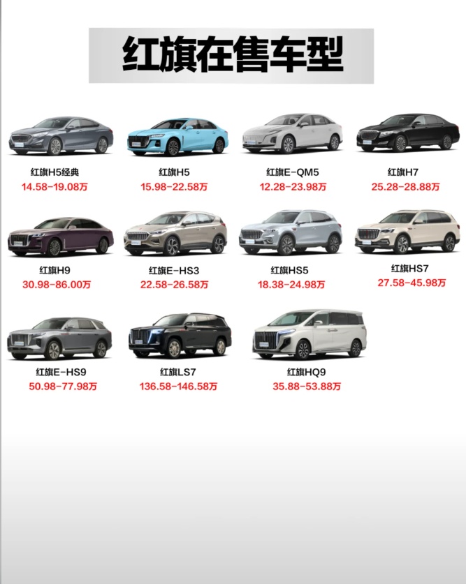 红旗十二万左右的车，选择最佳性价比的汽车，红旗十二万左右车型，性价比之选